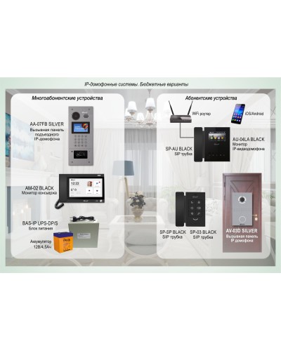 ДМФ-003: IP-домофонные системы BAS-IP. Бюджетные варианты в Обнинске