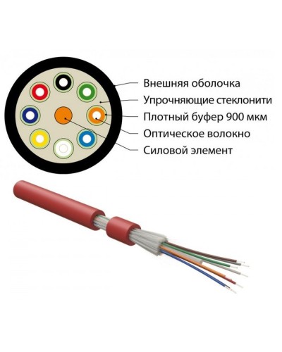 FO-DT-IN-504-4-FRHFLTx-MG. Кабель волоконно-оптический многомодовый. Hyperline в Обнинске