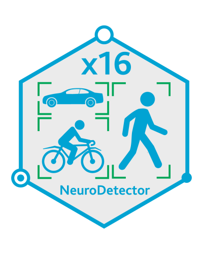 TRASSIR Neuro Detector-16. Программное обеспечение для IP-систем видеонаблюдения. Trassir в Обнинске