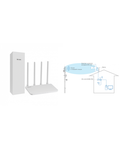 DS-4G-5/4KIT AC1200-POE. Комплект усиления интернета. Далсвязь в Обнинске