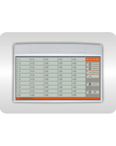 ВЕТТА-50 GSM. Устройство оконечное пультовое. Версет в Обнинске